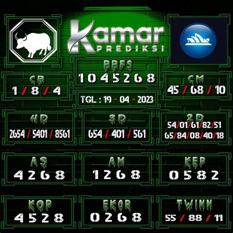 KAMAR PREDIKSI .